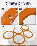 5X Bead Lock Trim Performance Orange Rings Kit-12